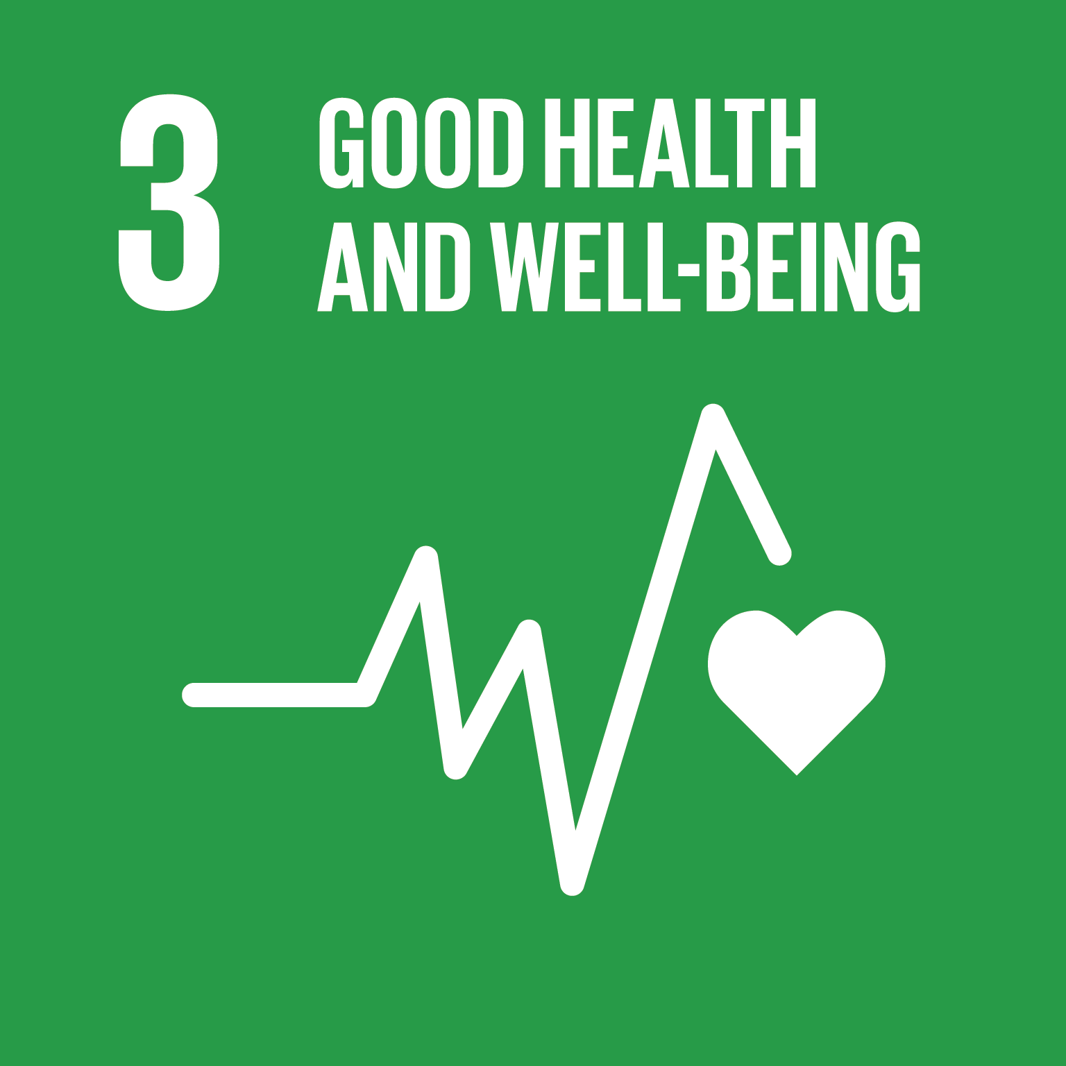 Good Food and Well-being